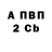 Альфа ПВП Crystall markinspam
